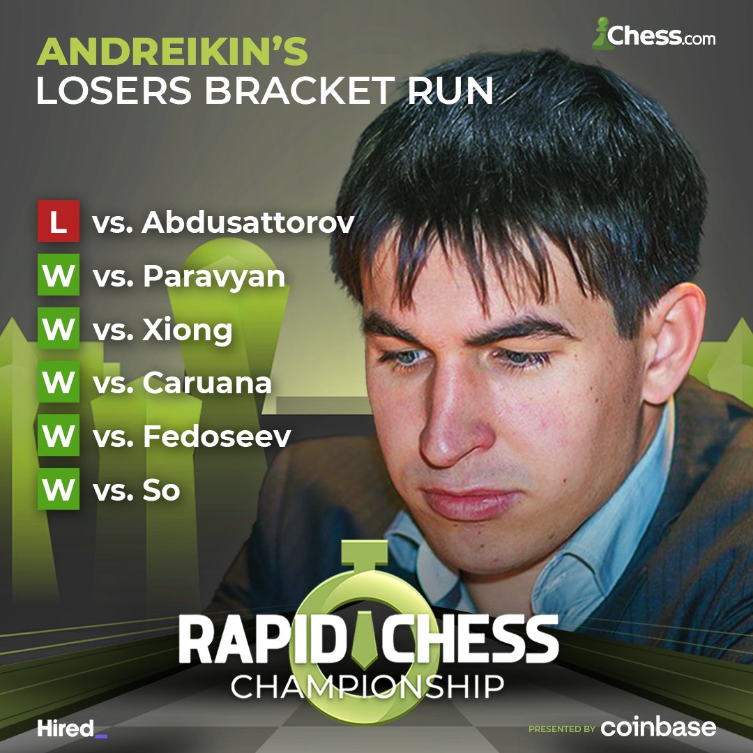 Michael Brancato on Twitter "Losers bracket runs in chess. You love to see it!"