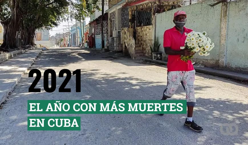 En 2021 murieron 167 645 personas en todo el país, la mayor cantidad en un año desde que existen registros. Las métricas reflejan el impacto de la pandemia más allá del número de muertes oficiales declaradas por el gobierno.
Abrimos 🧵