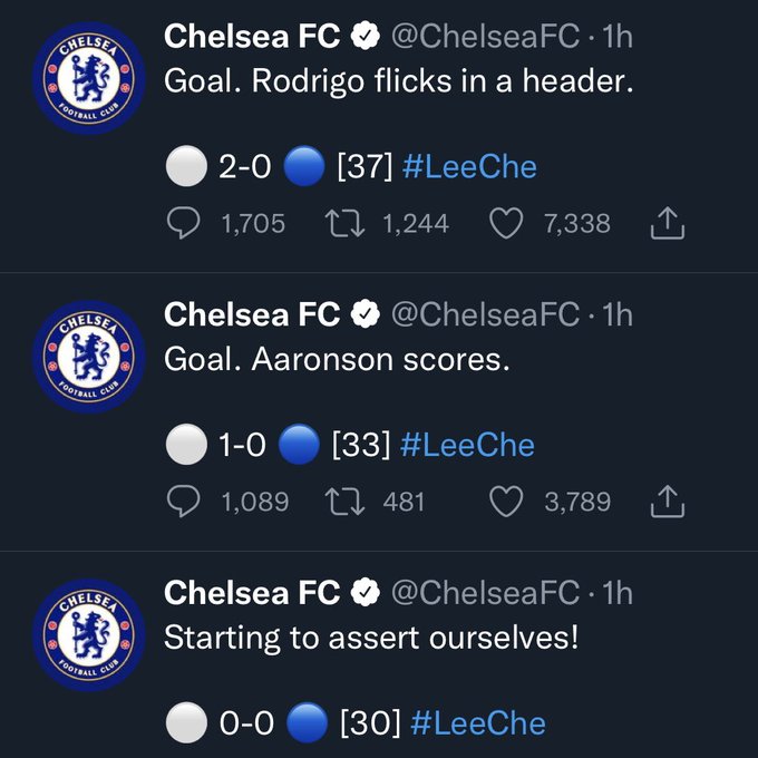 Photo showing three Chelsea tweets. The first “Starting to assert ourselves”, followed by tweets announcing Aaronson and Rodrigo’s goals