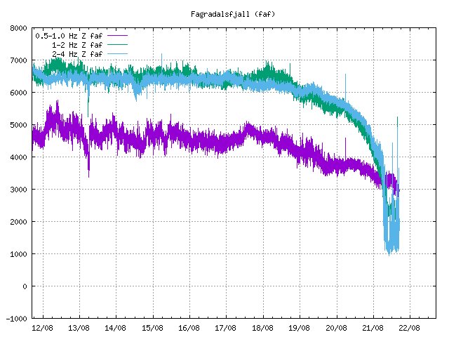 Edward W. Marshall tweet media