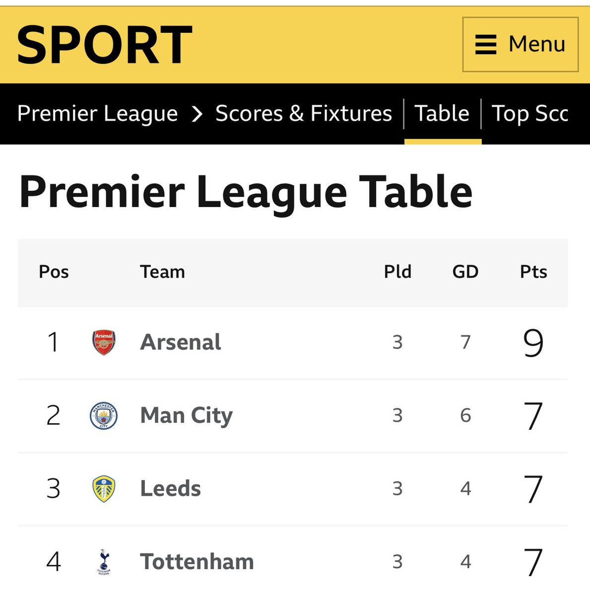 piersmorgan tweet picture