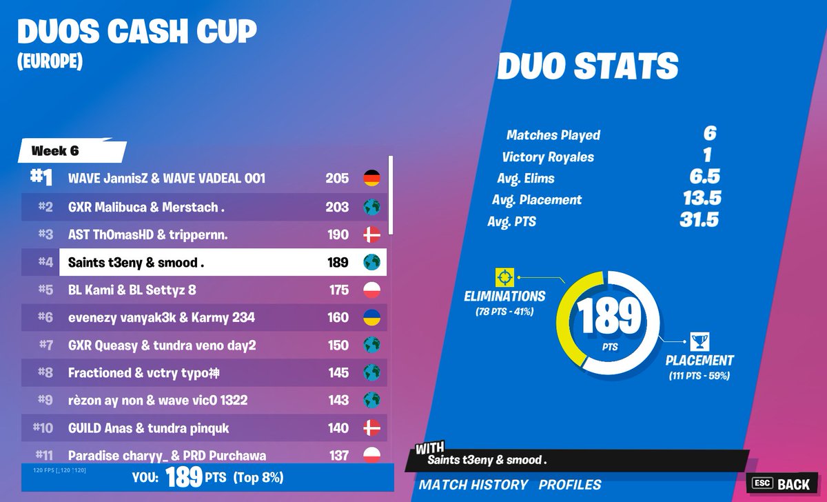 emanuelci tweet media