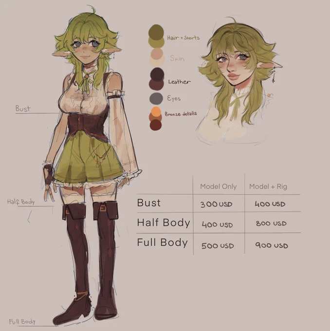OPEN LIVE2D MODEL ADOPTABLE pleak someone buy them i wanna rig this so bad.... (the character is also sellable at 30 USD btw) 