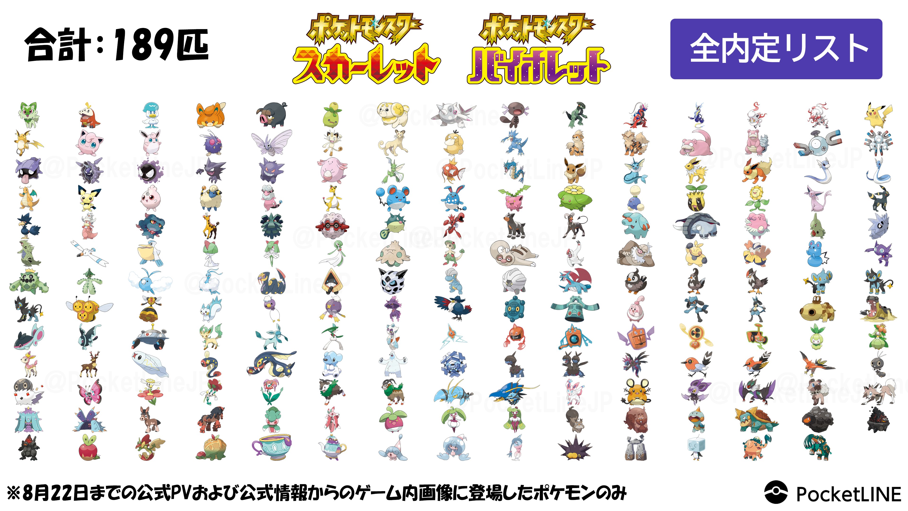 ポケットライン最新情報 スカーレット バイオレット ポケモンsv ポケカ ユナイト スカーレット バイオレット 最新版内定リスト 更新日 ８月２２日 月 新ポケモンのモトトカゲおよび キノココ キノガッサが内定したので追加しました