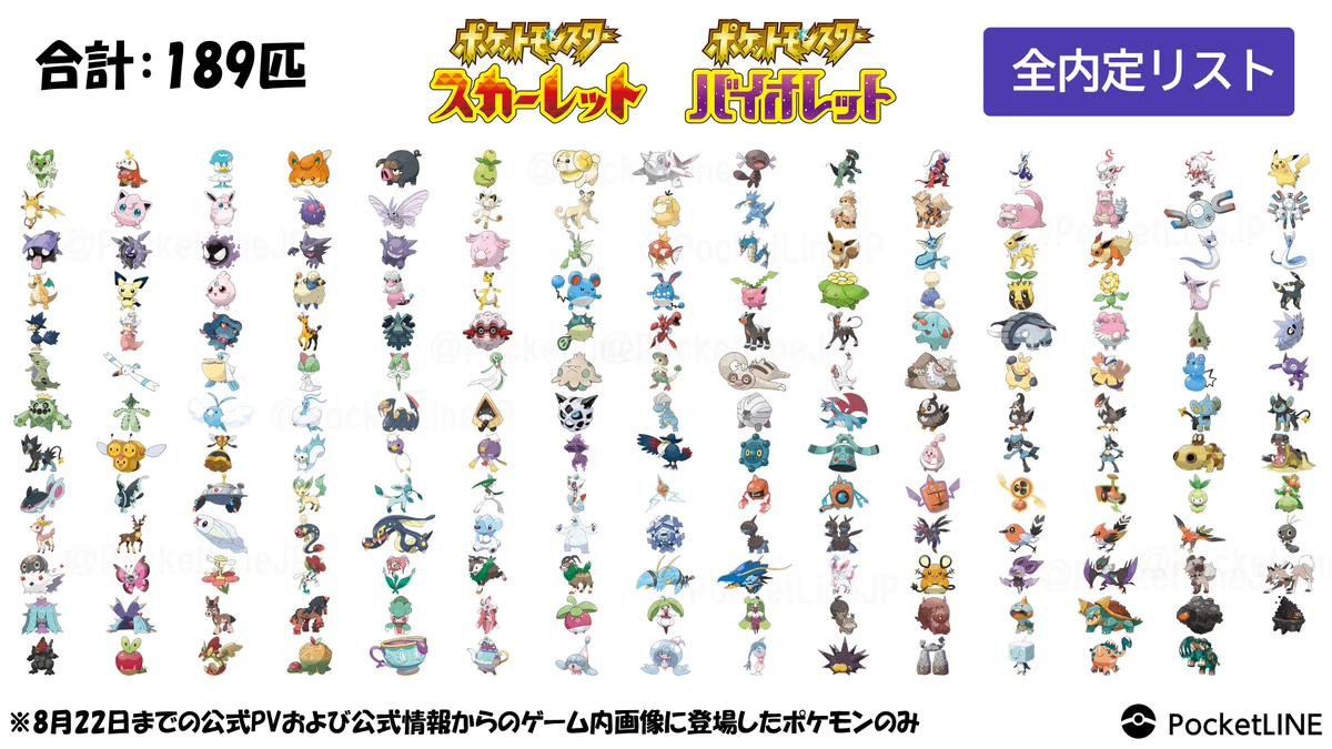ポケモンZA スカーレット ポケットライン最新情報@ポケモンZA/スカーレット・バイオレット