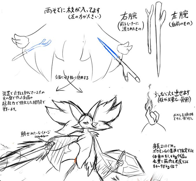 以前に挙げた絵の一部切り出し。
うちのマフォクシーのMMG(ミミゲ)ちゃん。甘いもの好き。

少し前にサブアカウントの方の落書きで甘いもの好き〜という絵を上げましたが、設定は一貫しているのでそれらしい話をここで出していました。
(右下のおかしを焼く〜のところ) 