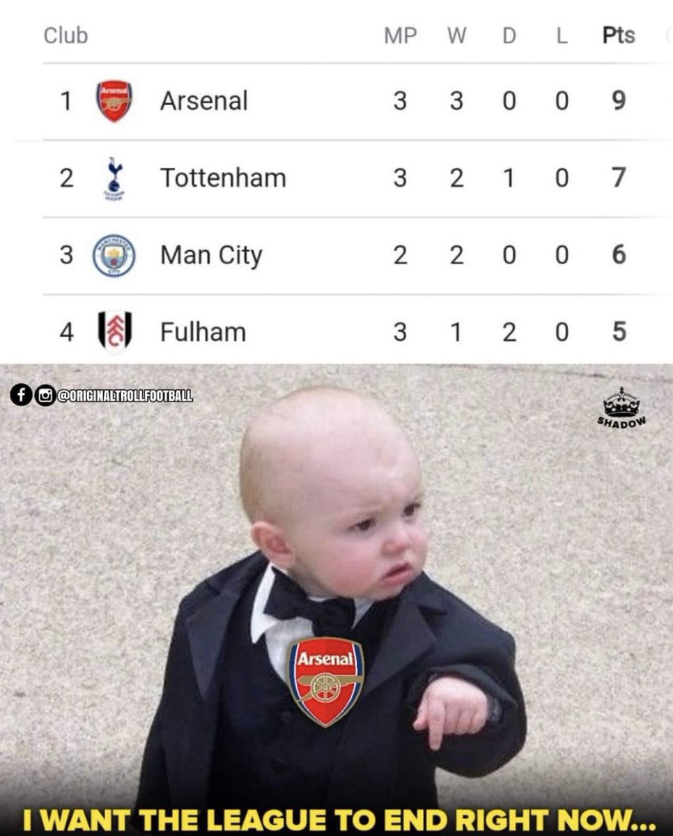 Outofcontexttr9's tweet image. Arsenal fans right now 👀👀👀