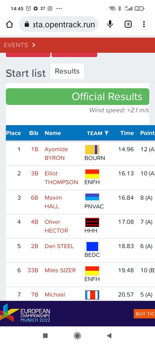 Nat_Ath_League's tweet photo. Ayomide Byron won match 2 110m hurdles with 14.96.
#nalchamp https://t.co/ByOhwjECJa