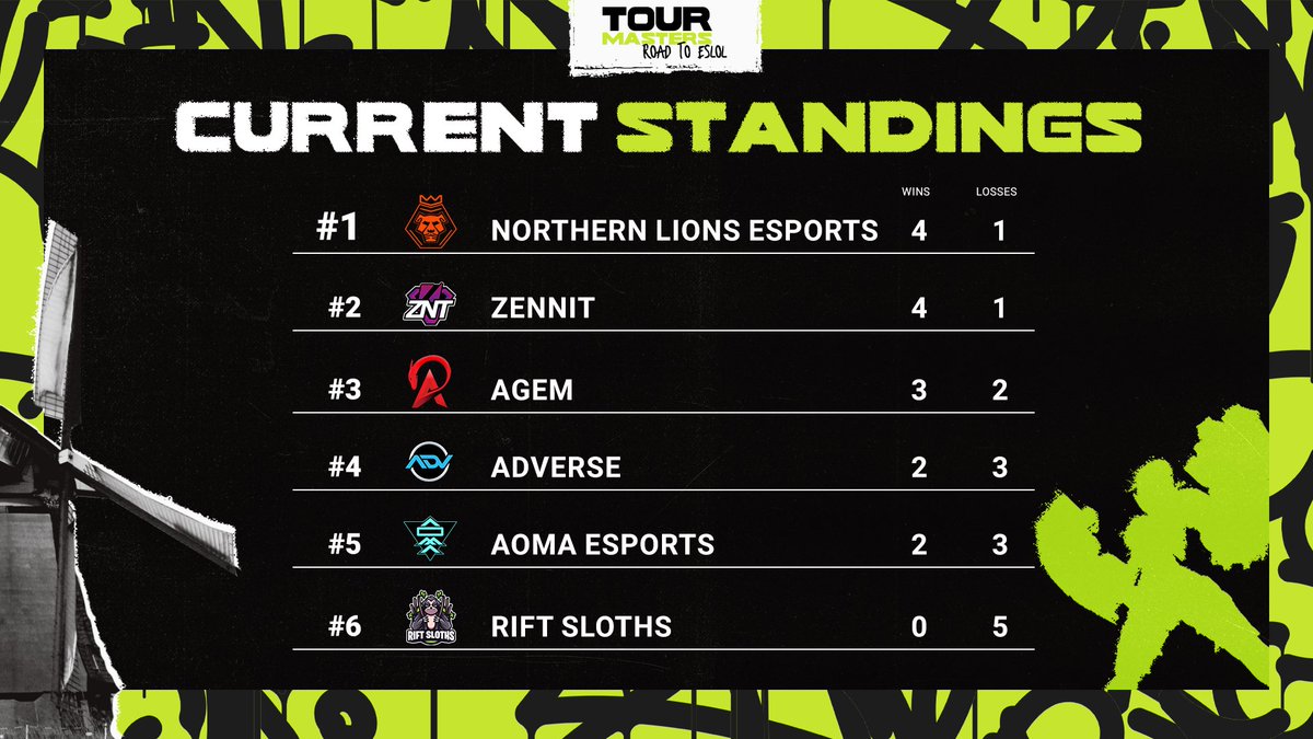 Belgian Tour tweet media