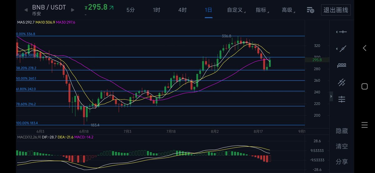 大约在冬季2045 tweet media