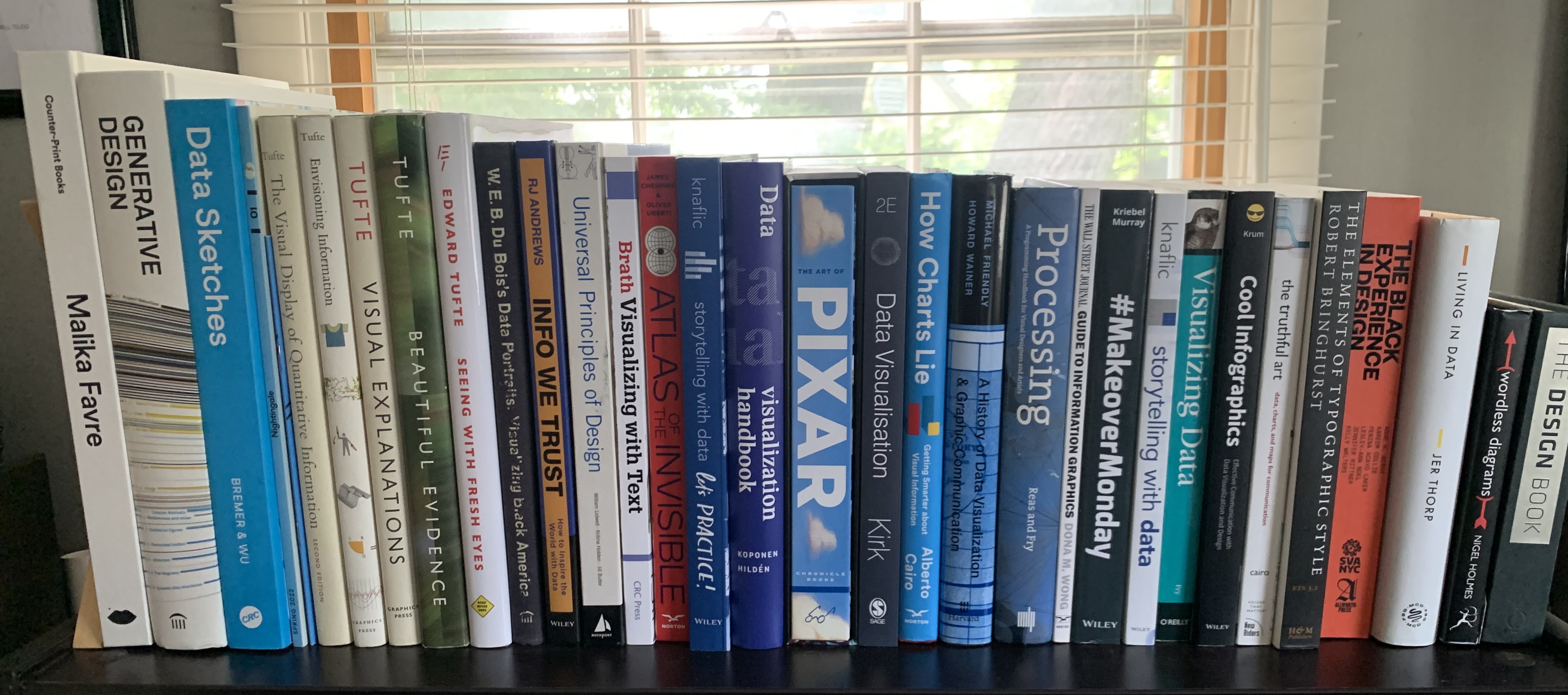 Anthony starks on twitter dataviz and design bookshelf sorted by
