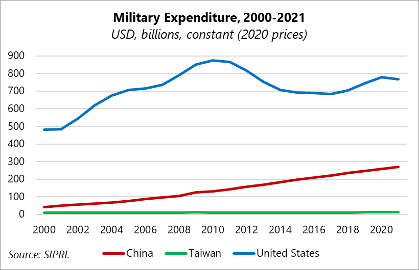 gerard-dipippo-on-twitter-this-is-a-great-thread-but-we-should