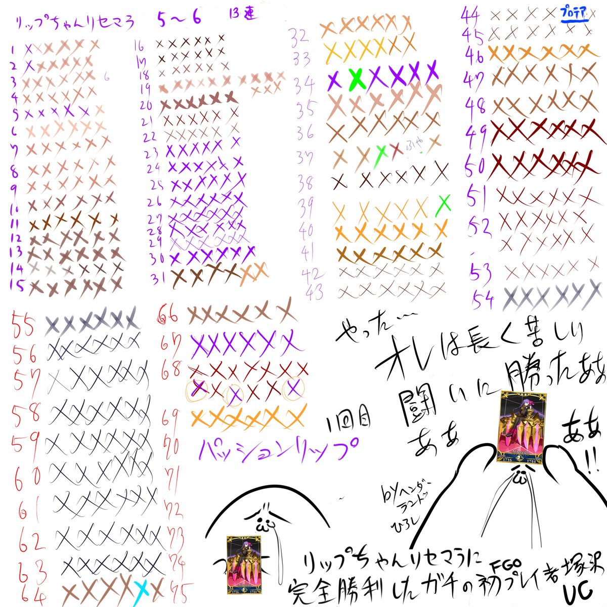 リップちゃんが復刻された2020時にスマホに乗り換えてFGO始めて苦しいけど単発リセマラして正解だったよ…逃したら数年来てなかったから… あと直後に卑弥呼様というその後の同人作業に影響出しまくるおっぱい出る 始めなさい
#FGOを始めた頃の自分に言いたいこと