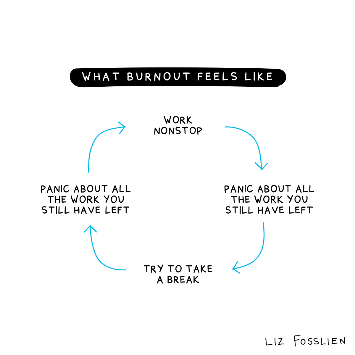 Helen Bevan tweet media