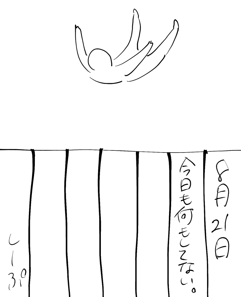 日記 