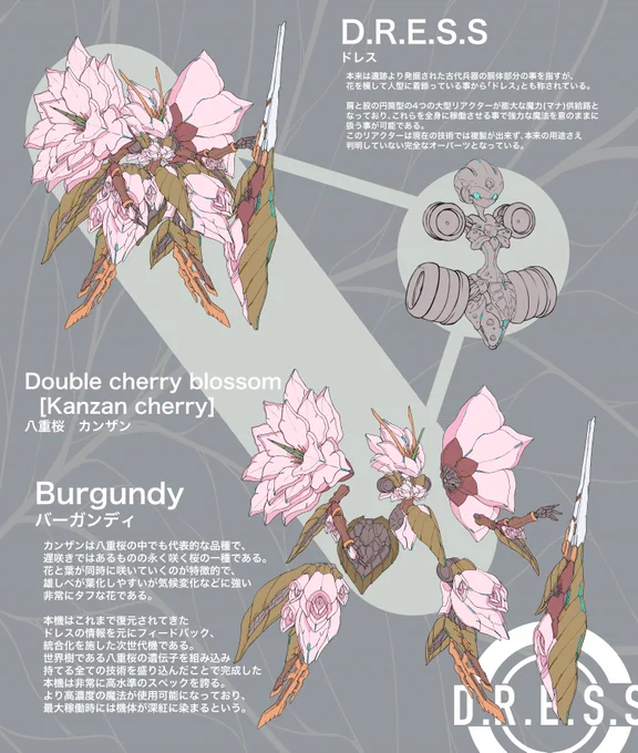 リアルロボ部門お花のロボット八重桜カンザンをモデルにしました #ロボイラストコンペ 