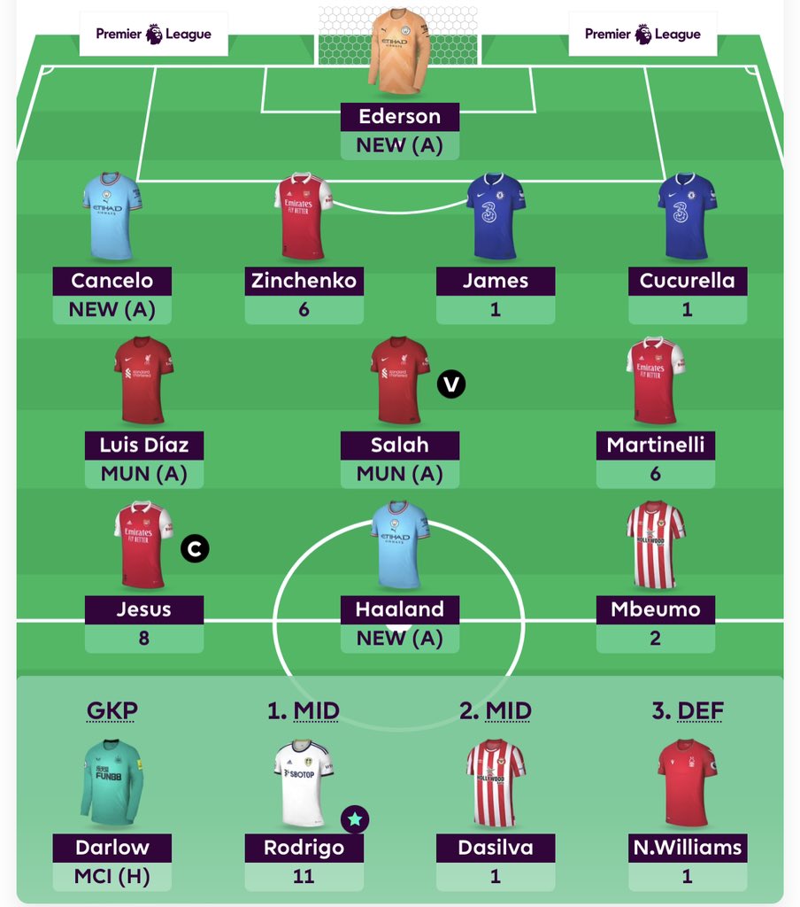 SchmullenSwin's tweet photo. @OfficialFPL I am Jose Mourihno https://t.co/HbGy8SzC3V