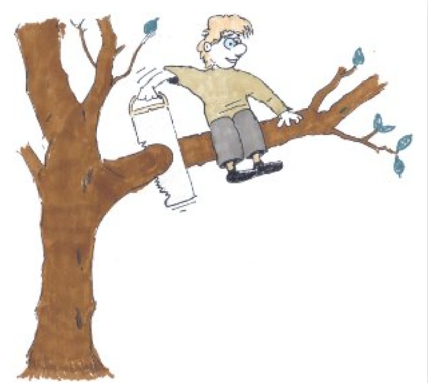 We all are guilty of Self Sabotage, especially survivors.  Why can't we accept good things? Why are we sometimes our own worst enemy?

Please join #SurvivorTough Chat 3-4 edt Tues Aug 23 as we take a look at Self Sabotage