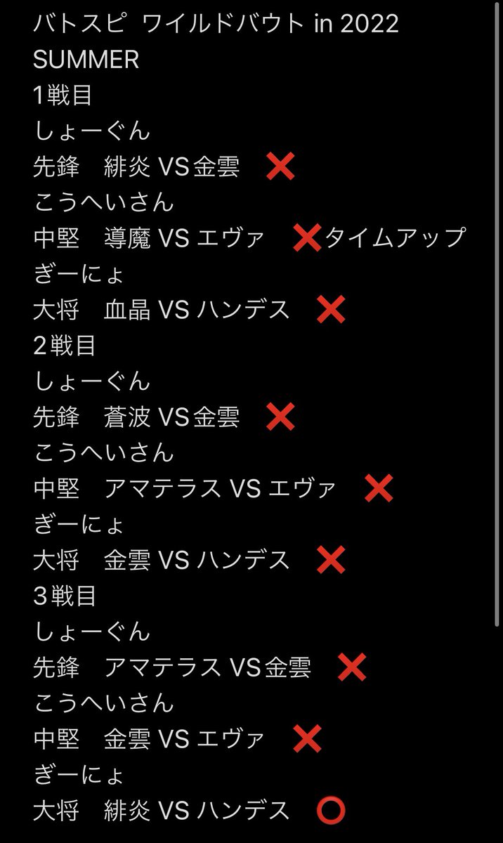 team_loca's tweet photo. バトスピ ワイルドバウト参加しました!大勢のバトラーさんと、触れ合う事ができ貴重な体験できました。
Team.locaとして初めての参加になり結果は残念ながら予選敗退でしたが、団体戦の難しさを知り勉強になり参加できて良かったと思います!
#バトスピ
#ワイルドバウト
#WILDBOUT https://t.co/x1JjIBD8NL