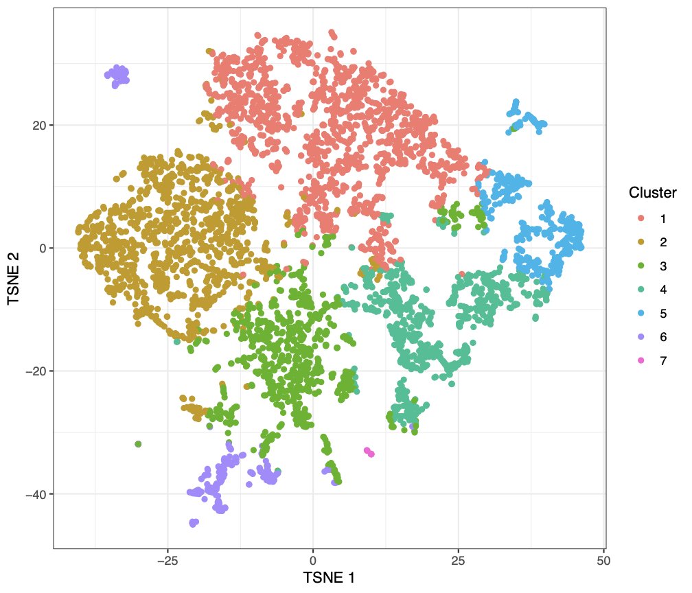 Peter Price tweet media