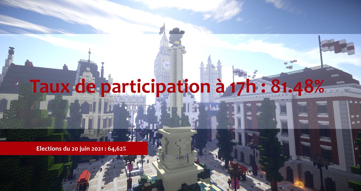 LeVE_Officiel's tweet photo. 🔴 - [ÉLECTIONS GENERALES] A 17h, le taux de participation s'élevait à 81.48%, c'est 16 points de plus que les dernières élections observées outre-monde chez le peuple hellène en juin 2021 à la même heure. https://t.co/ndhF58xxyH