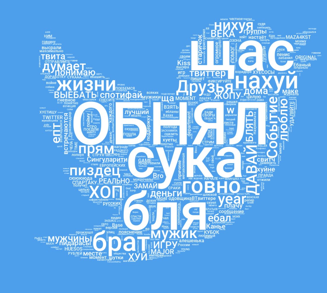 SmashByAsh tweet media