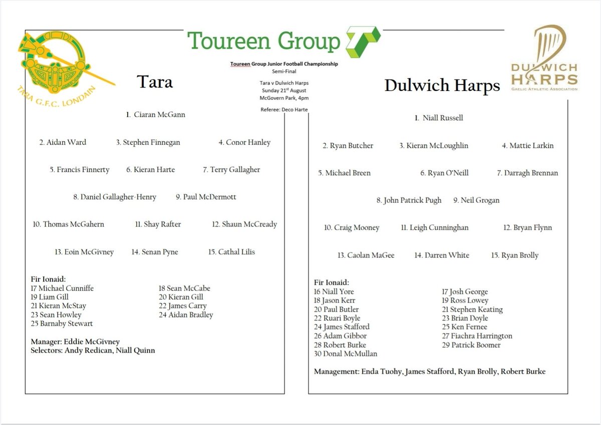 LATEST @ToureenGroup Junior Football Championship SF Tara 1-1 Dulwich Harps 0-1 10 mins played