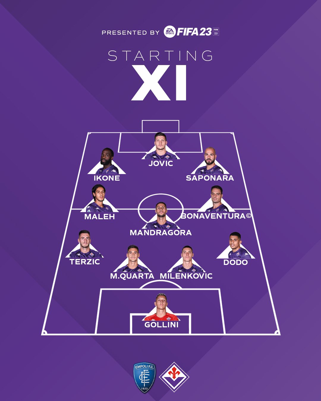 ACF Fiorentina English on X: Medical report: Dodo ACF Fiorentina