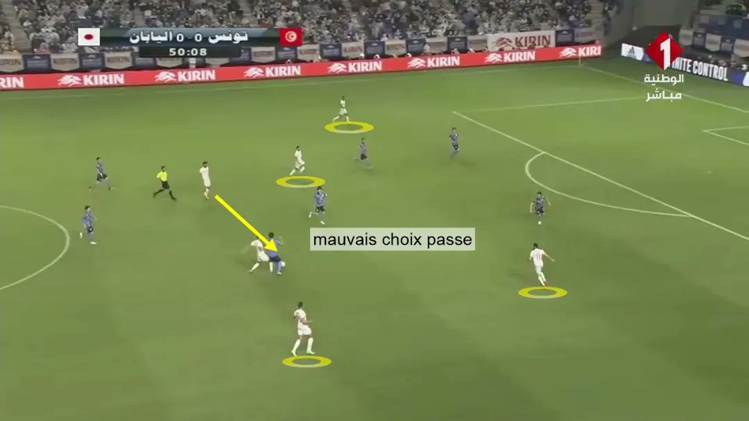 تحليل مقابلة المنتخب الوطني التونسي ضد المنتخب اليابان:
_يظهر من خلال هذه اللقطات أفكار المدرب المتمثلة في الانتقال السريع من الحالة الدفاعية للحالة الهجومية بأسرع وقت و أقل الاحتفاظ بالكرة و المعتمد علي صعود الأظهرة مع قدرة لاعبين خط الوسط في إخراج الكرة تحت الضغط