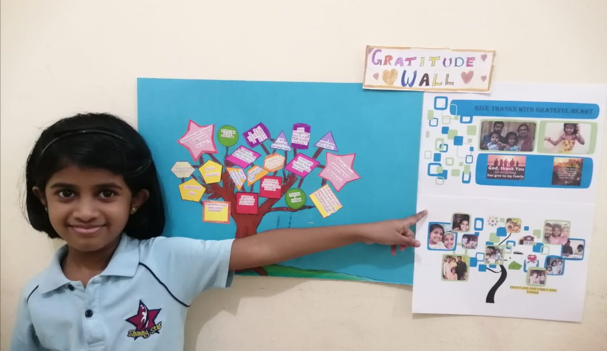 NajeebJesna's tweet photo. Gratitude task!!!Have a look at this gratitude wall😍 @ShiningStarSchl @BestSchoolPrize @T4EduC #strondschoils #bestschoolprize #T4Edu https://t.co/JQ1ImT3pvu