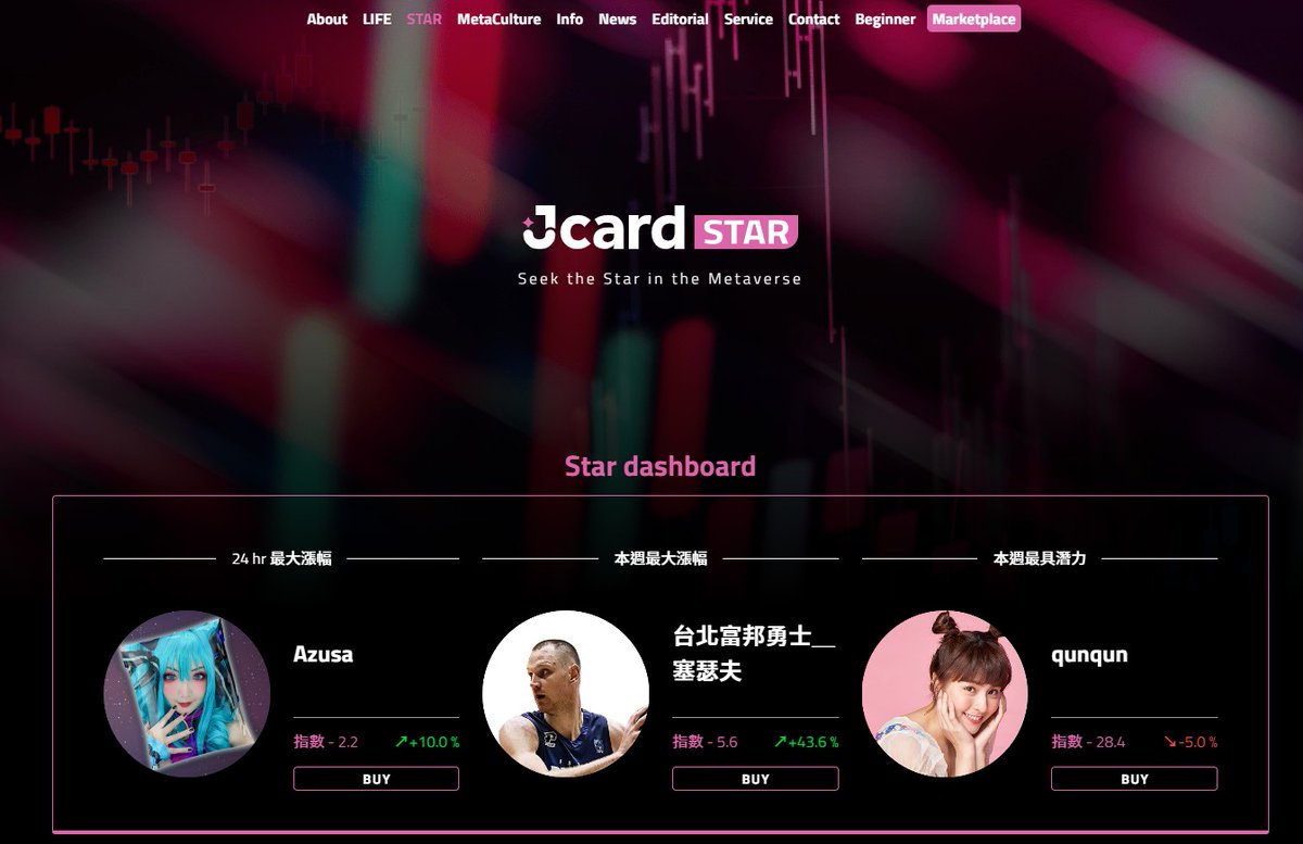 TengSway's tweet photo. This is new Web3！ 
Each owns each future. https://t.co/wx6uTDMrcp