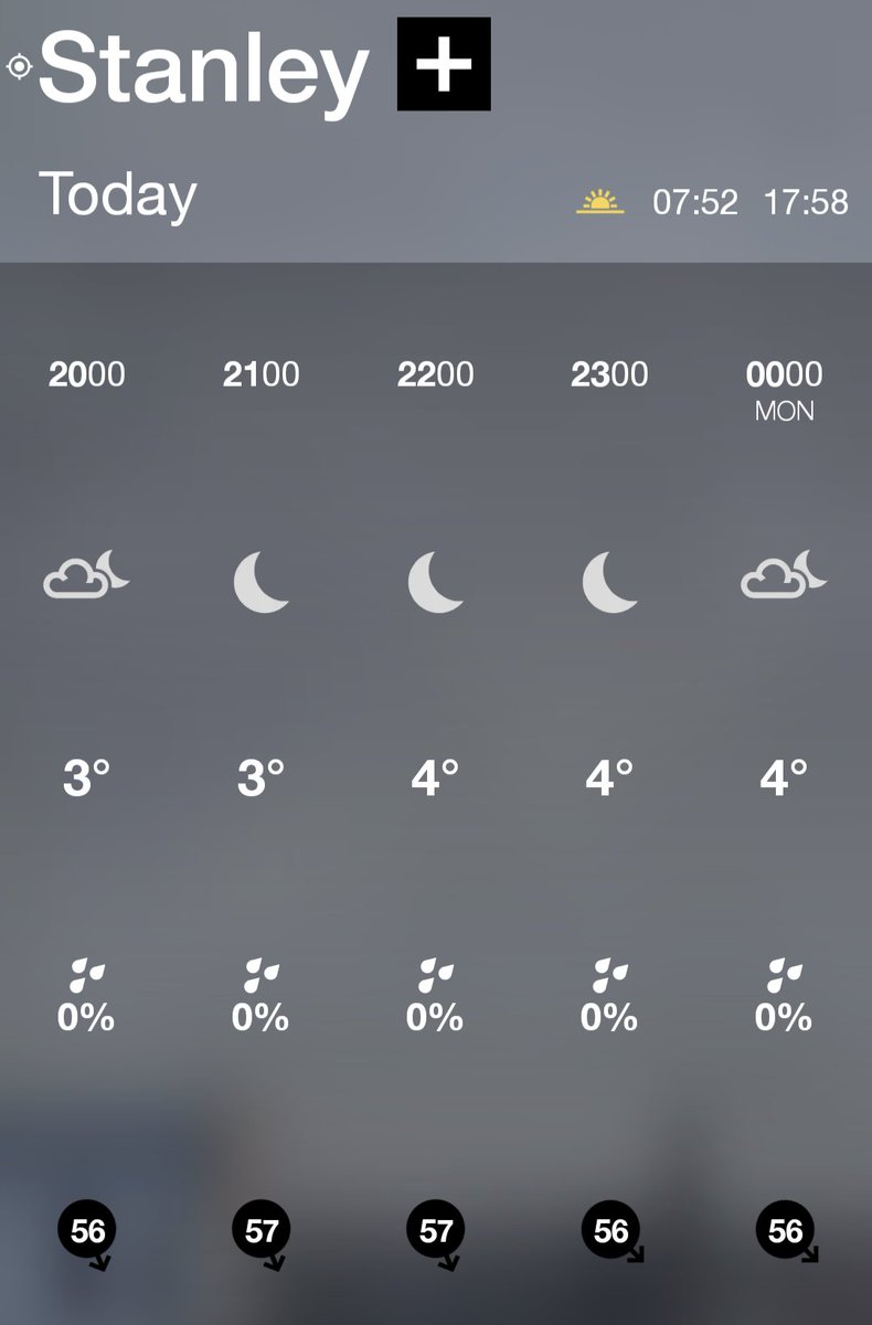 beckyclark83's tweet photo. I've weirdly gone off the idea of an evening walk... #bitbreezy https://t.co/YIskmqe7aq