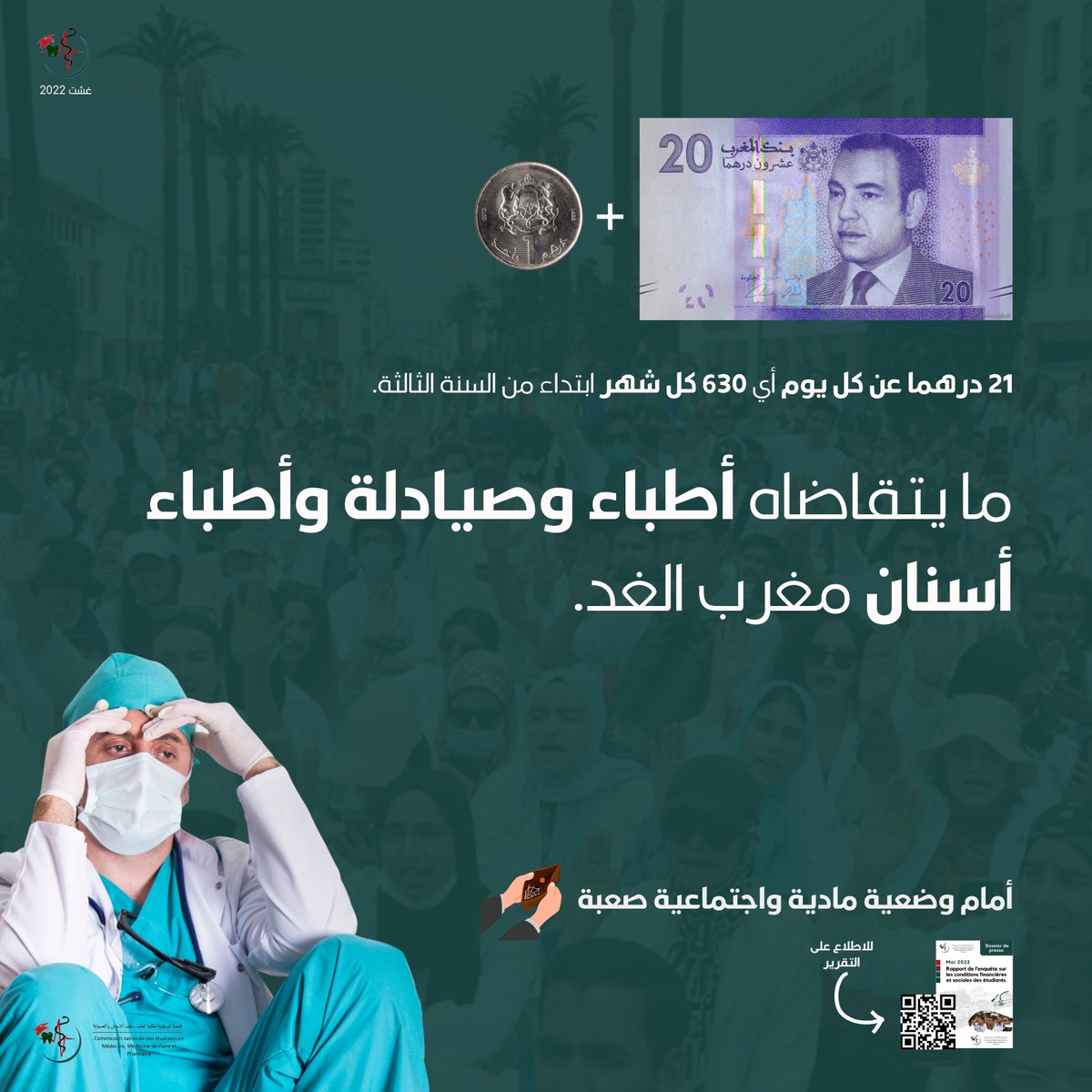 cnemep's tweet photo. أرقام ومعطيات - جزء 1 |
21 درهما عن كل يوم، أي 630 كل شهر، ابتداء من السنة الثالثة.
ما يتقاضاه أطباء وصيادلة وأطباء أسنان مغرب الغد 🇲🇦 أمام وضعية مادية واجتماعية صعبة.
رابط التقرير الذي أصدرته اللجنة الوطنية في ماي 2022 (FR): https://t.co/IRwetAzXLd 📍
#CNEMEP #CNEM https://t.co/rmD3Dc4whT