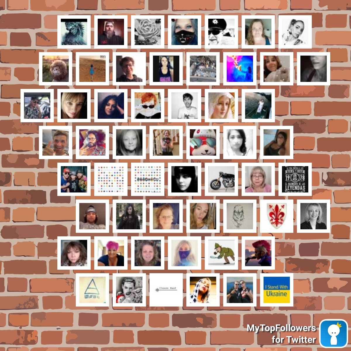 My top amazing fans #mytopfollowers #WorldPhotoDay via dixapp.com/mytopfollowers… Retweet if you see yourself @Jennife47568904 @ChipSmi59931021 @dreaminandawake @TakeMeToMars11 @DLuxSilverBeard @PunkDemigoddess @bleudawn7 @Chikki_x @soonthareeya...