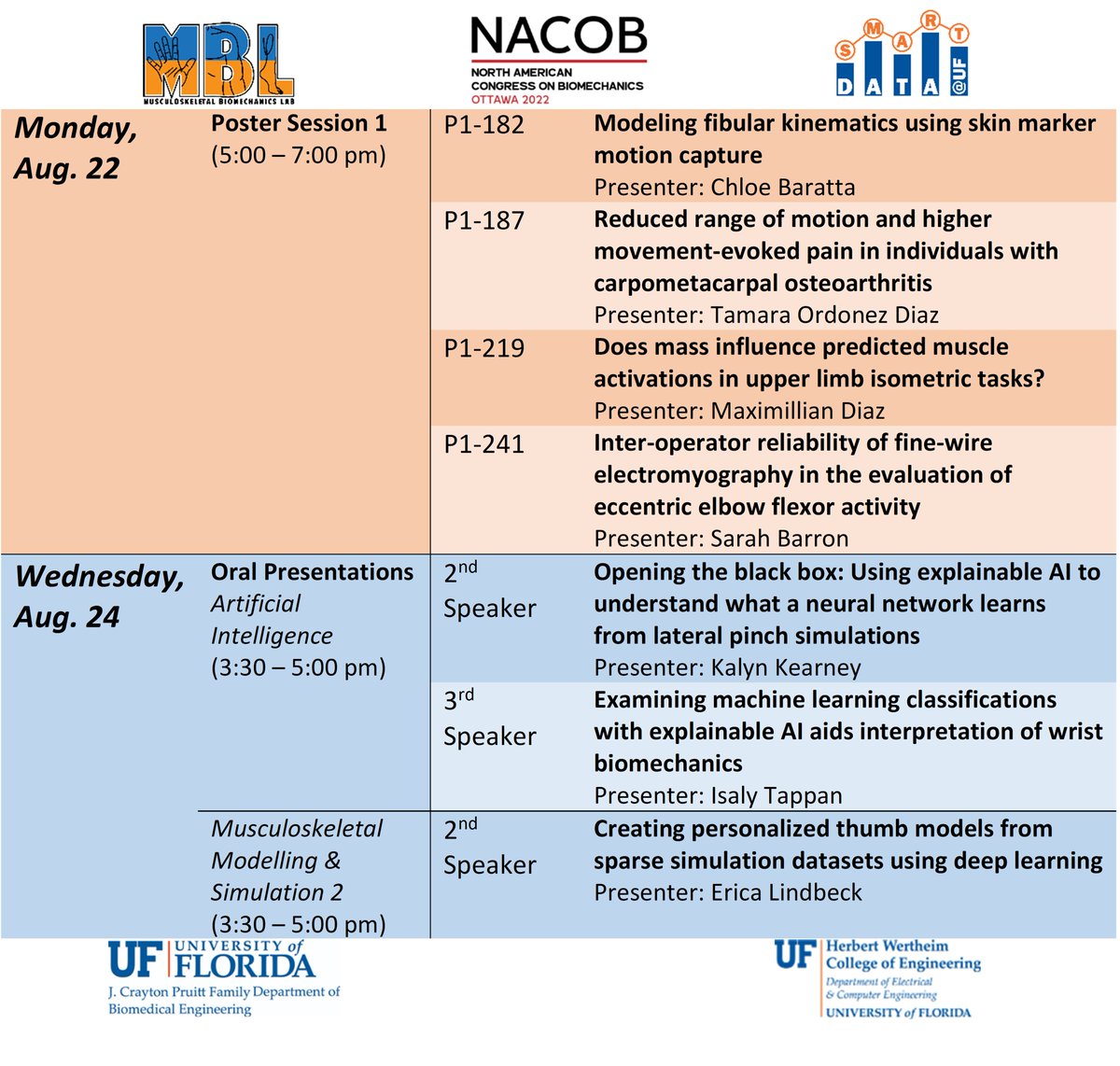 Jennifer Nichols (@jennicholsphd) on Twitter photo Looking forward to sharing our work at <a href="/NACoBiomechs/">NACOB</a> this week and collecting data through the Participant Research Study! Check out our talks. Many represent collaborations between <a href="/UFBME/">UF BME</a>, <a href="/ECEflorida/">ECE Florida</a> (<a href="/smartDATA_lab/">SmartData Lab UF</a>, <a href="/ProfJoelBHarley/">Prof. Joel B. Harley</a>), <a href="/UFortho/">UF Orthopaedics</a>, & <a href="/UF_SPC/">UF Health Sports Performance</a>. #biomechanics #AI Looking forward to sharing our work at <a href="/NACoBiomechs/">NACOB</a> this week and collecting data through the Participant Research Study! Check out our talks. Many represent collaborations between <a href="/UFBME/">UF BME</a>, <a href="/ECEflorida/">ECE Florida</a> (<a href="/smartDATA_lab/">SmartData Lab UF</a>, <a href="/ProfJoelBHarley/">Prof. Joel B. Harley</a>), <a href="/UFortho/">UF Orthopaedics</a>, & <a href="/UF_SPC/">UF Health Sports Performance</a>. #biomechanics #AI