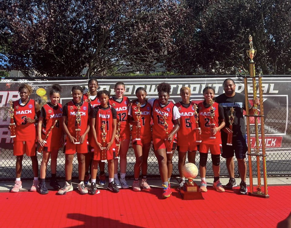 Teamcrate1's tweet photo. H.S. Girls won championship the Mack in Long Island congratulations ladies #farrockstrong #teamcrate #1peninsula https://t.co/Frkx2i6YXF