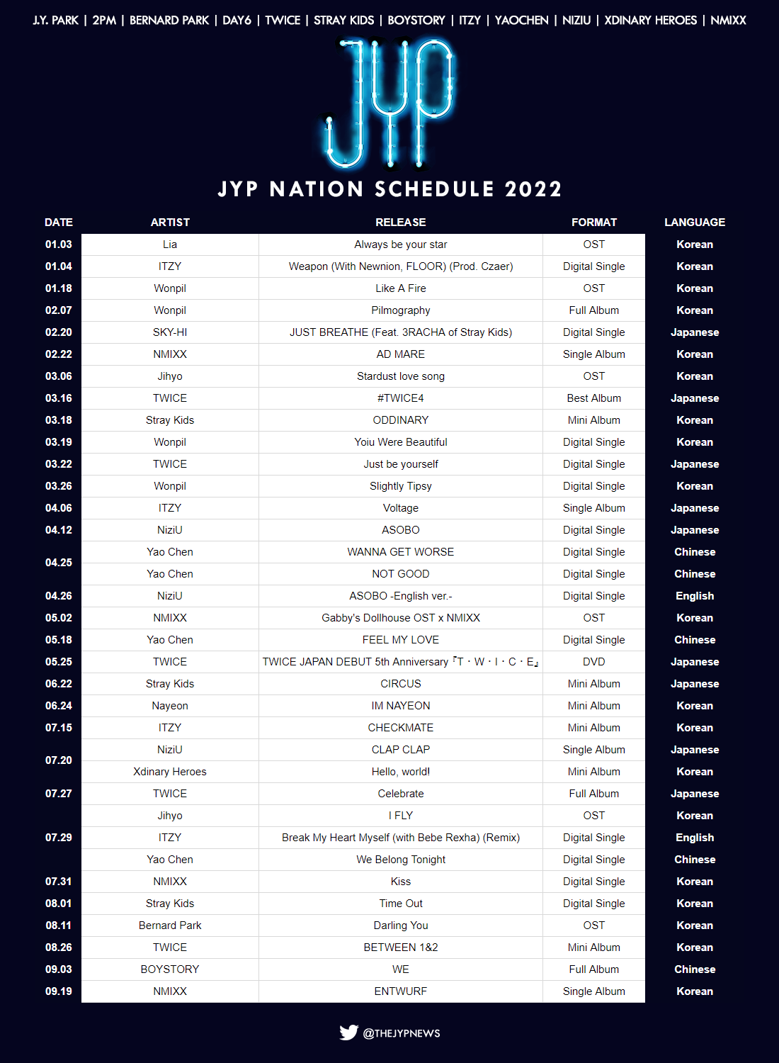 JYP News on Twitter "🗓️ JYP Nation Schedule 2022 🇰🇷 08.26 TWICE