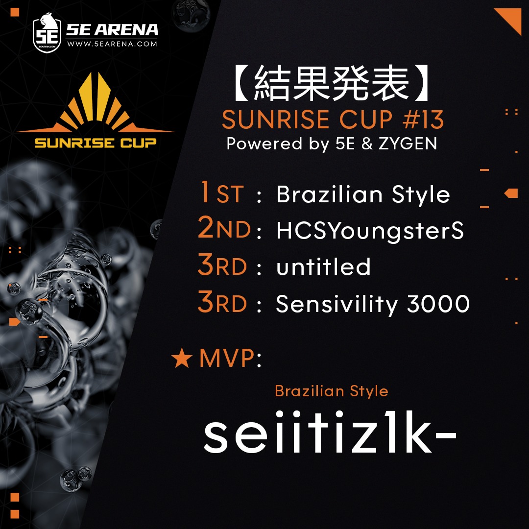 Tweets With Replies By 鹿威し Shishiodoshi S Twitter