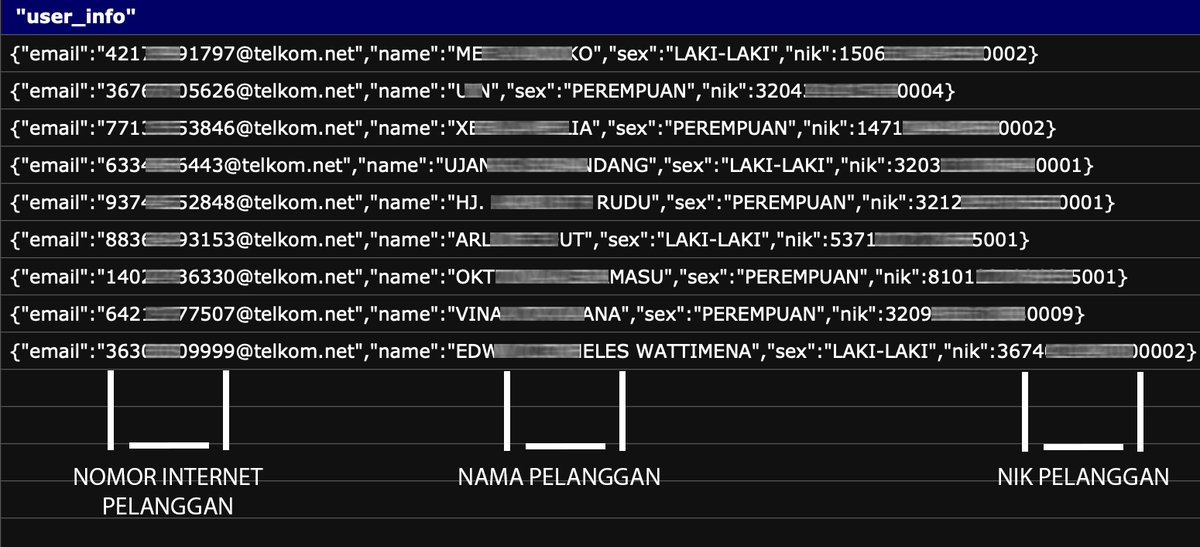 secgron's tweet photo. Soal domain ngelesnya lucu banget lagi, karena https://t.co/BIhrBh7lzR itu adalah domain milik Telkom. Lalu nomor sebelum @telkom.net adalah nomor internet pelanggan.

Situs terlarang mana yang bisa dapat nomor internet pelanggan, nama, jenis kelamin dan NIK pelanggan situ? https://t.co/QVWiMmf0JE