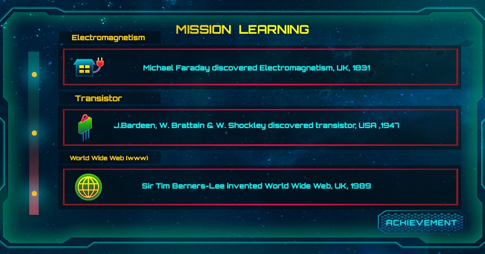 Space Genius Game tweet media