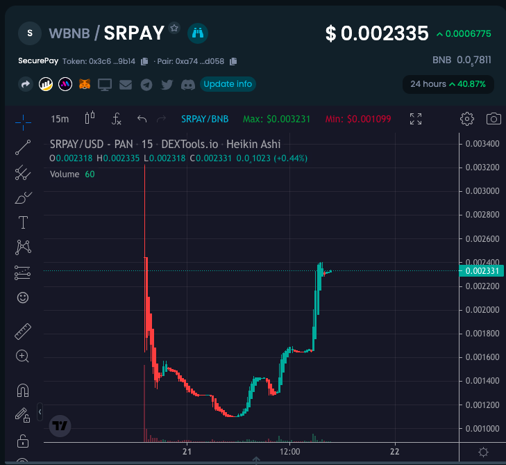 SRPAY - SecurePay tweet media