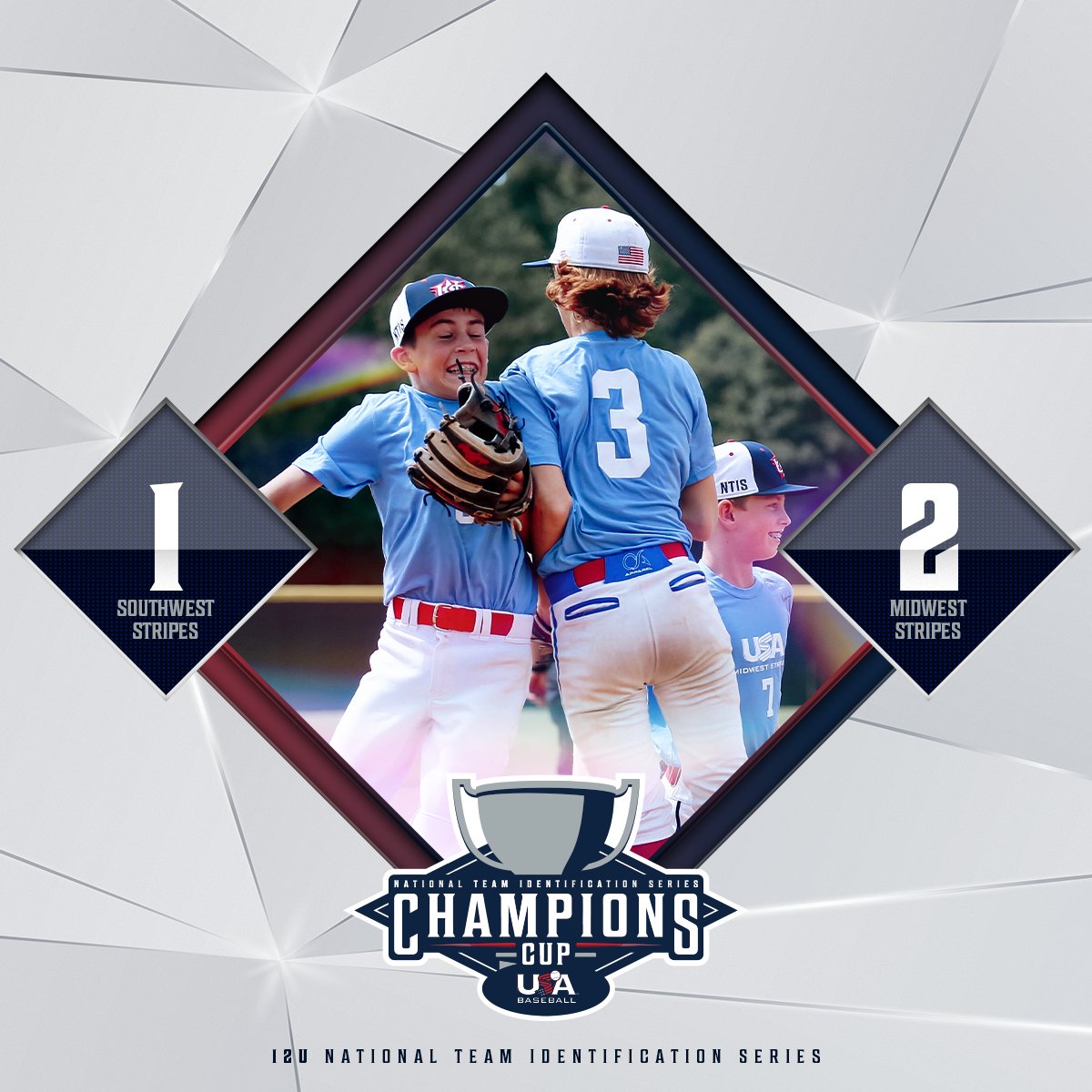 USABaseballNTIS's tweet photo. GOLDEN! 🥇

For the second straight year, @MidwestNTIS claims the 12U NTIS #ChampionsCup22 title! https://t.co/XzmGN16dWR