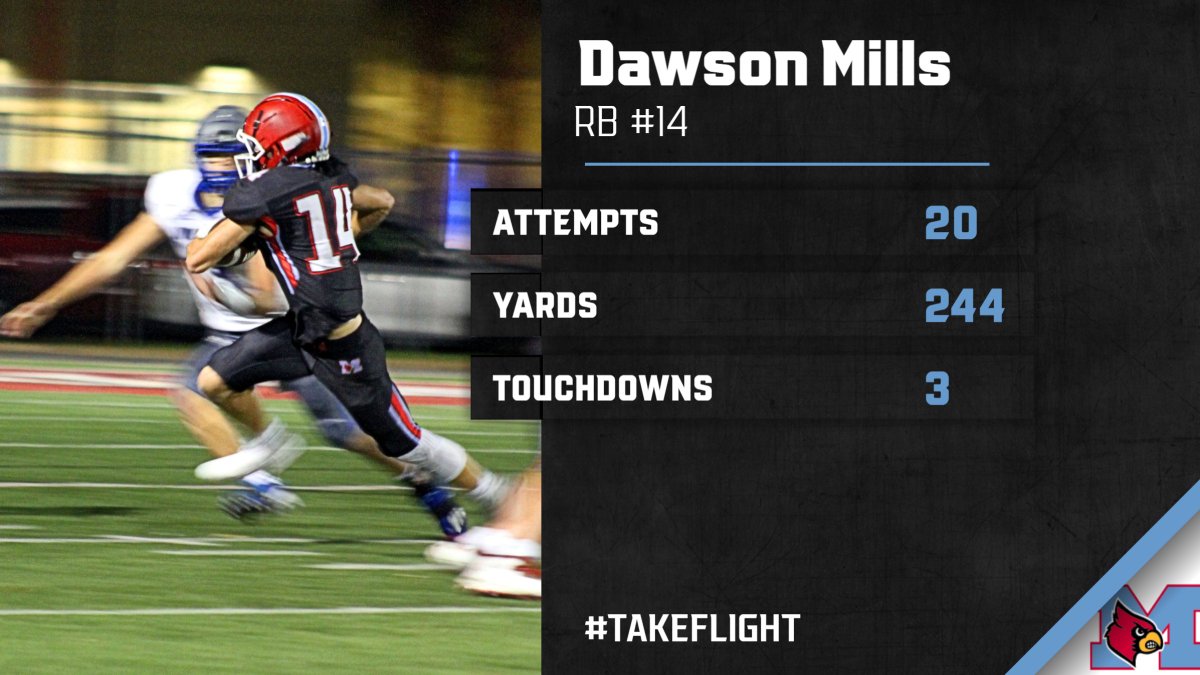 Martin County High School Football tweet media