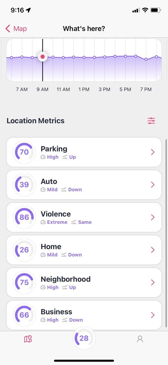 Plan 4 Safety, AskScout. tweet media
