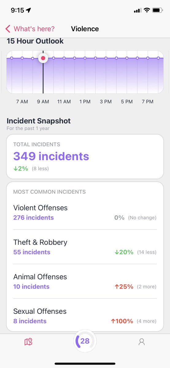 Plan 4 Safety, AskScout. tweet media