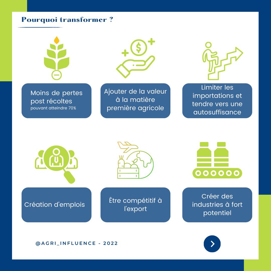agri_influence's tweet photo. https://t.co/x9KyAwrYbB