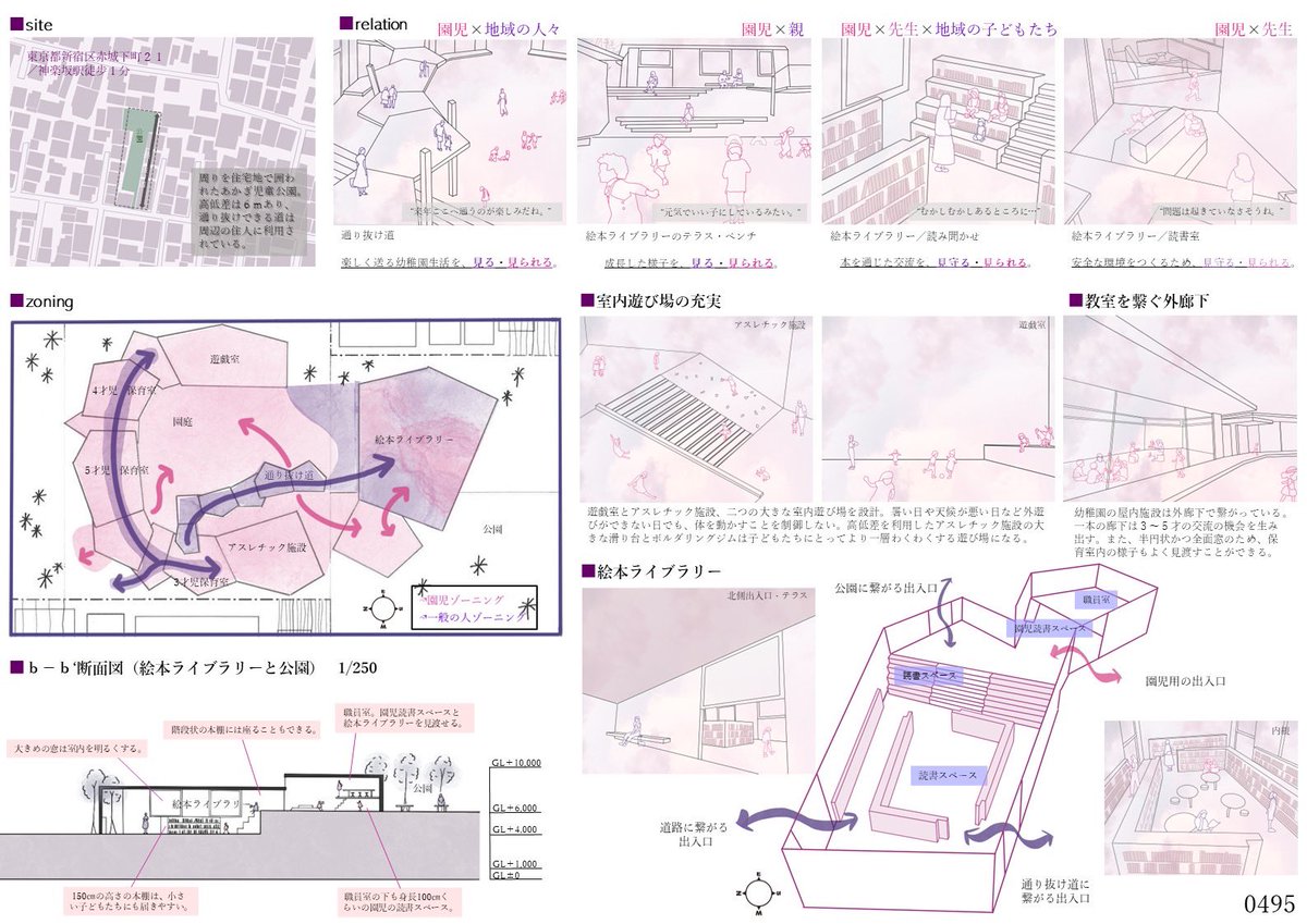 kaewassan_'s tweet photo. 建築新人戦2022

来年リベンジ頑張ります。
落選してしまいましたがとても良い経験でした。
コメント頂けたら嬉しいです。

#建築新人戦 ＃建築新人戦2022 https://t.co/mRnxDNeuVY