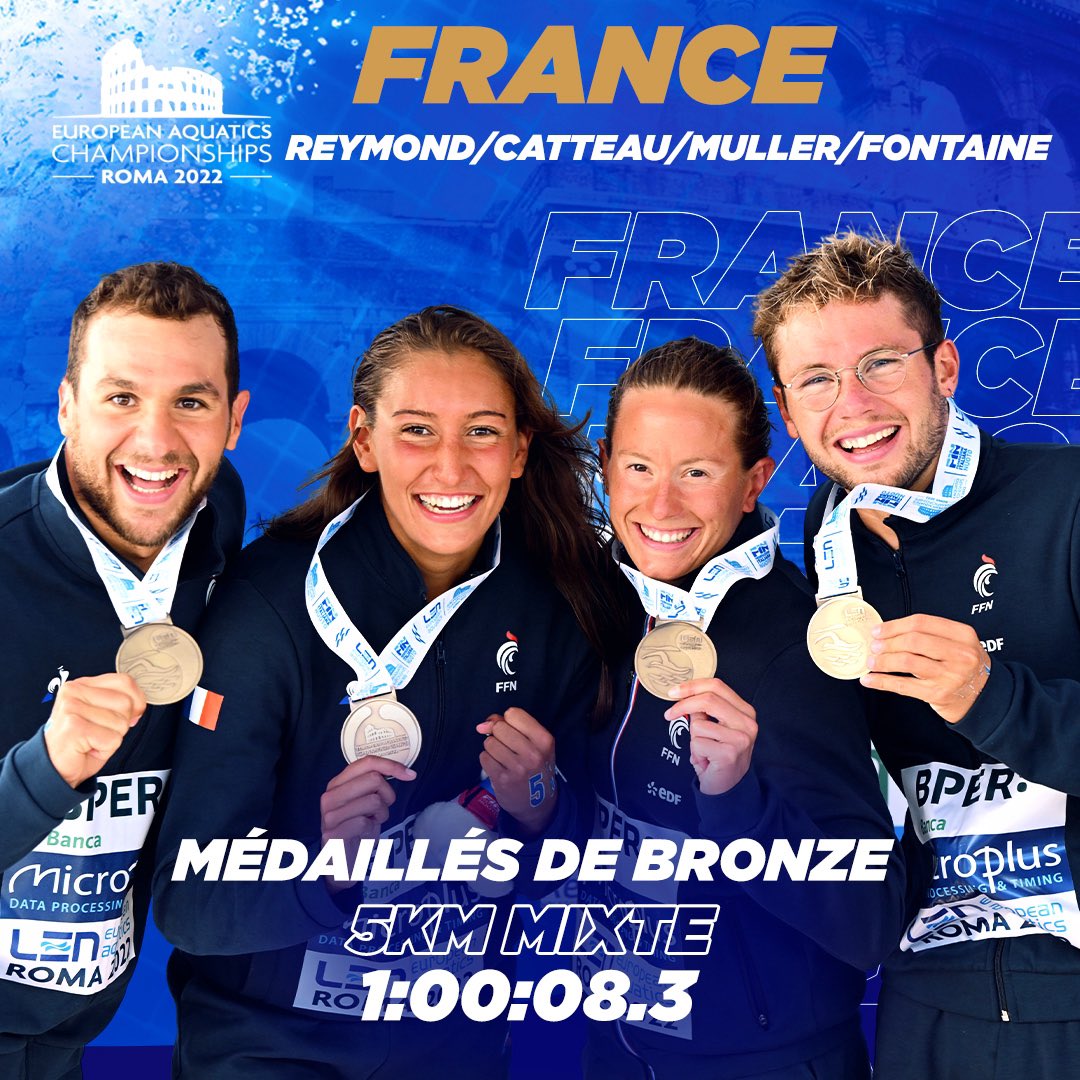 FFN (@ffnatation) on Twitter photo #EnDirect #Rome2022 #eaulibre 
Merci 🙏 pour cette belle 3e place en relais mixte 5km 🤩🇫🇷🥉
📸KMSP/S.KEMPINAIRE 
#TeamFrance #TeamFFN #EnDirect #Rome2022 #eaulibre 
Merci 🙏 pour cette belle 3e place en relais mixte 5km 🤩🇫🇷🥉
📸KMSP/S.KEMPINAIRE 
#TeamFrance #TeamFFN