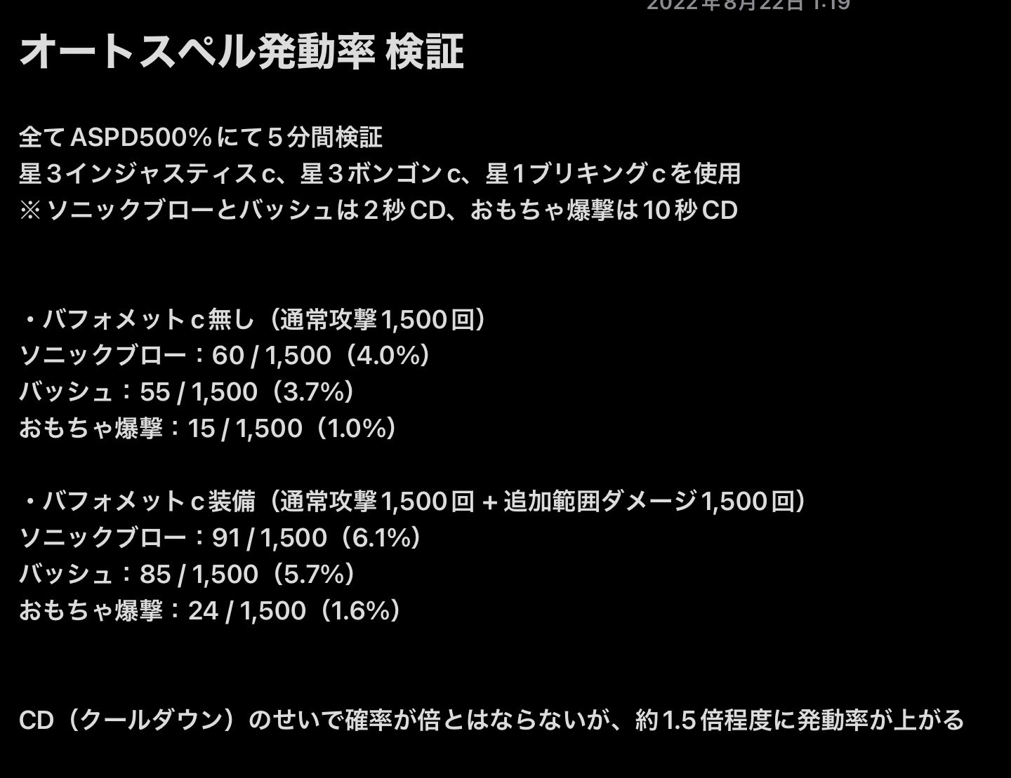 えすけー Sincekmms Twitter