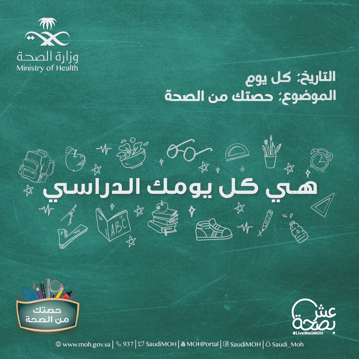تعريف لوحة الام تعريف لوحة الام